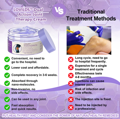 👩‍⚕️LOVILDS™ 7 Day Rapid Joint & Bone Therapy Cream USA Orthopedics (AAOS) Approved